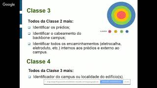 ANSITIA 606B Administração do Cabeamento Estruturado [upl. by Brande]