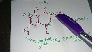 SAR 😶‍🌫️Fluoroquinoles🙄 Easy Easy 🤓 [upl. by Tadich]