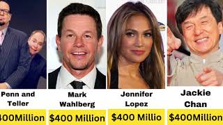 Top 50 richest actors and actress in the world 2024 [upl. by Ronyam971]