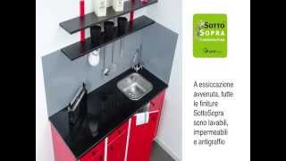 rinnovare la cucina senza cambiare i mobili [upl. by Lough11]