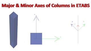 Quick Guide Identifying Major amp Minor Axes of Columns in ETABS [upl. by Loram]