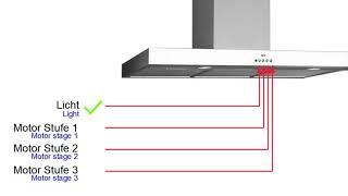 Dunstabzugshaube von best Elektrolux reparieren extractor hood repair [upl. by Mehala423]