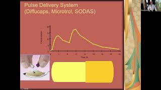 ADHD Medications  Part II  Stimulants [upl. by Chapell]