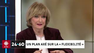 24•60  Plan de rattrapage entrevue avec Bernard Drainville [upl. by Lamp]