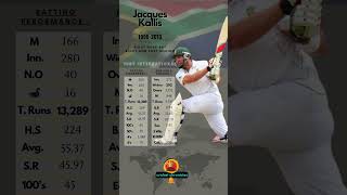 Jacques Kallis  Cricketer Test Statistics 📈 [upl. by Ulyram]