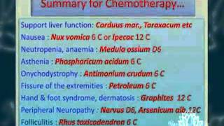 Homeopathy and Cancer  1 [upl. by Ahsinauq]