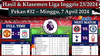 Hasil Liga Inggris Tadi Malam  Manchester United vs Liverpool  Klasemen EPL 2024 Pekan 32 [upl. by Ominorej136]