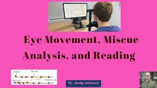 3 Eye Movement and Miscue Analysis [upl. by Farny]