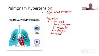 Auricles Exam Mastery Physiology Live Class about Respiratory System 4 by Dr Aanchal [upl. by Yllim211]