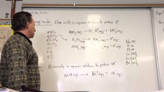 How to Memorize Strong Acids and Bases [upl. by Johnson332]