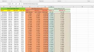 How to Compute CAPM Alpha and Beta [upl. by Hayalat]