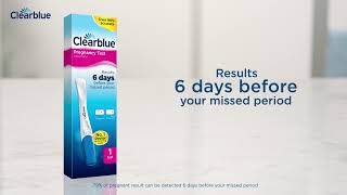 How to use Clearblue Early Detection Pregnancy Test [upl. by Demona]