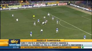 Sky Sport Sampdoria  Inter 02 Ampia Sintesi highlights 27à Giornata serie A [upl. by Strepphon]