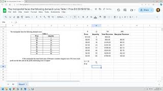 How to find profit maximizing output for monopolist with Google Sheets [upl. by Yelwar152]