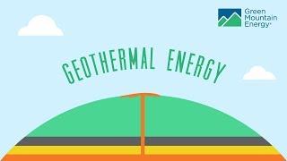 Renewable Energy 101 How Does Geothermal Energy Work [upl. by Nnaeel]