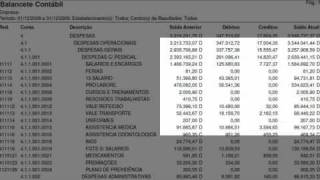 Balancete de Verificação  Despesas Sevilha Contabilidade Ltda [upl. by Nonregla]