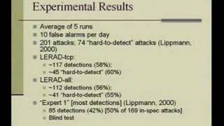 Learning Rules for Anomaly Detection [upl. by Coucher]