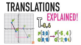 Geometry Translations Explained [upl. by Hardin]