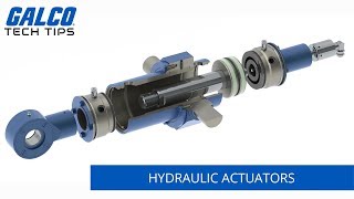 How do Hydraulic Actuators work  A Galco TV Tech Tip  Galco [upl. by Razal]