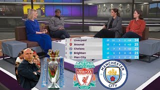 Ian Wright Review The Title Race🏆 Liverpool And Arne Slot Will Win The Premier League This Season [upl. by Refinnej]