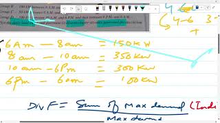 Example 31 amp Problem 7  Load Curve ampLoad characteristics  Principle of power system by VK Metha [upl. by Anayeek780]