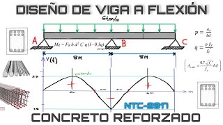 DISEÑO DE VIGA A FLEXIÓN CONCRETO REFORZADO NTC 2017 [upl. by Gilbertine]