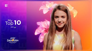 Junior Eurovision 2024  My Top 10 so far  New 🇪🇪 [upl. by Notserp5]