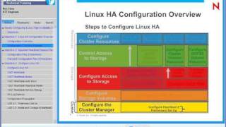 Configuring a Linux High Availability Cluster on Novell SLES 10 [upl. by Alan]