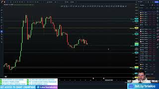 Fibonacci Extension Daniel Chart Champions Review [upl. by Selestina684]