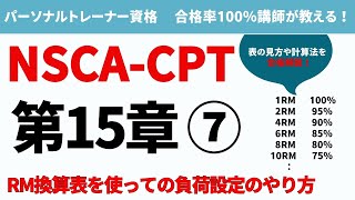 【NSCACPT】ＲＭ換算表の見方や計算法を解説！ [upl. by Anivlem902]