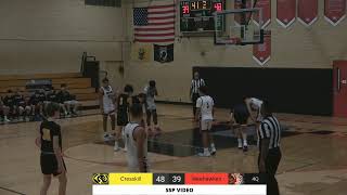 SSP Video Livestream Basketball  Cresskill at Weehawken [upl. by Narayan]