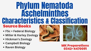 Phylum Nematoda Aschlelminthes Pseudocoelomates Body Plan  Characteristics amp Classification [upl. by Elyag]