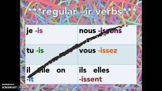 SONG French quotvenir revenir devenirquot conjugations set to quotNever Be The Samequot by Camila Cabello [upl. by Dumah]