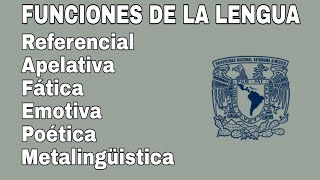 Funciones de la lengua  Con ejemplos y ejercicios  Español UNAM [upl. by Alroy]