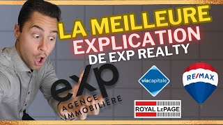 Comment fonctionne eXp agence immobilière [upl. by Lananna824]