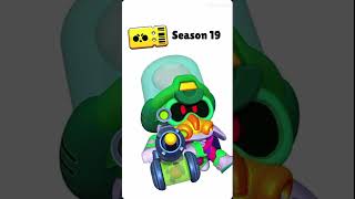 All seasons brawlstars brawstarsmemes edit amongus supercellmemes brawl brawlstaredit gaming [upl. by Rhea]