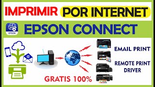 Imprimir Remotamente por Internet 💻 EPSON CONNECT EPSON REMOTE PRINT DRIVER 🖨 EMAIL PRINT [upl. by Hairim873]