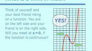 Introduction to Limits [upl. by Aida286]