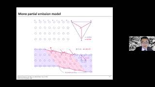 Shaolou Wei—Tuning nanoscale phase transitions to expand transformationinduced plasticity [upl. by Nuahsar]