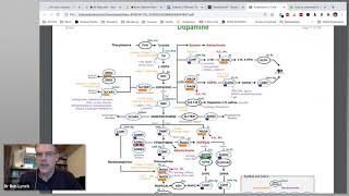 Type A Personality and Burnout Genetics are Involved [upl. by Mario]