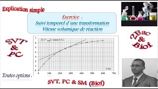 2BAC Biof  Suivi temporel dune transformation Vitesse volumique  Exercice [upl. by Web]