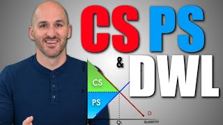 Micro Unit 16  Consumer Surplus Producer Surplus and Deadweight Loss [upl. by Euh]