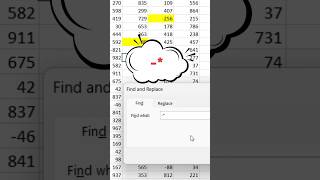 Delete or Select All Negative Numbers in Excel with One Click Quick Guideexcel [upl. by Wrigley]