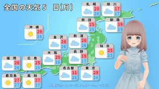 2024年8月5日のAI天気予報【気象予報士みどりちゃん】 [upl. by Khorma]