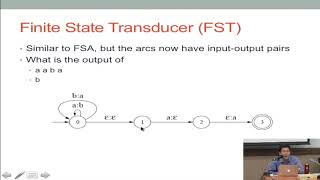 2110432 ASR L10 FST Decoder and Kaldi Demo [upl. by Anihpled]