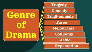 Genre of Drama Tragedy Comedy Tragicomedy Farce Melodrama Soliloquy Aside [upl. by Korenblat982]