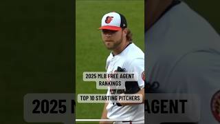 2025 MLB Free Agent Rankings Top 10 starting pitchers [upl. by Hannah]