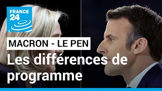 Présidentielle 2022  Macron  Le Pen quelles différences de programme  • FRANCE 24 [upl. by Yruj]