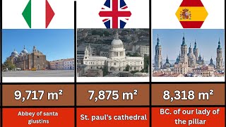 Largest Churches in the World  50 BIGGEST Mega Churches on Earth [upl. by Lenee391]