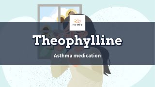 theophylline  Uses Dosage Side Effects and Mechanism  Elixophyllin [upl. by Pine]